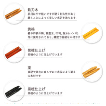 画像をギャラリービューアに読み込む, 【メール便発送します】箸10膳セット 3種より選べる福袋