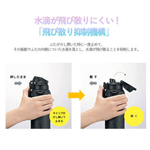 画像をギャラリービューアに読み込む, 象印 名入れ 水筒 ステンレス クールボトル 1リットル 1L 保冷専用 SD-HB10 しまえながデザイン 箱入り
