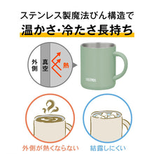 画像をギャラリービューアに読み込む, 名入れ ギフト マグカップ 保温 蓋付き サーモス 真空断熱マグカップ 280ml 350ml 450ml ねこデザイン 箱入り
