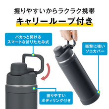 画像をギャラリービューアに読み込む, サーモス 水筒 真空断熱スポーツボトル 1リットル 1.5リットル 2リットル 名入れ シンプルフォント 1L 1.5L 2L 食洗機対応

