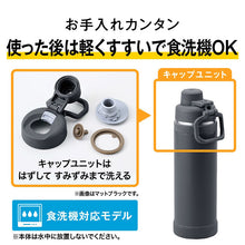 画像をギャラリービューアに読み込む, サーモス 水筒 真空断熱スポーツボトル 1リットル 1.5リットル 2リットル 名入れ シンプルフォント 1L 1.5L 2L 食洗機対応
